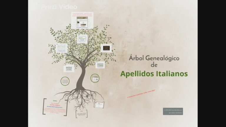Cuáles son los apellidos que permiten solicitar la ciudadanía italiana 9 arbol genealogico con apellidos italianos