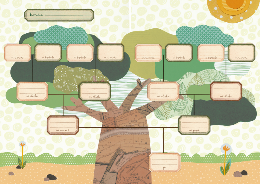 Cómo puedo averiguar el origen de mi apellido fácilmente