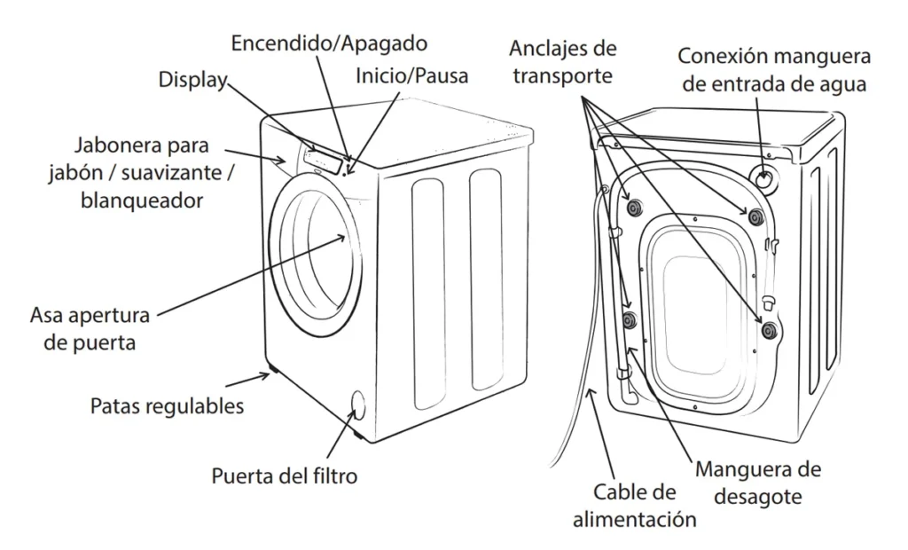 Cómo puedo encontrar el manual del lavarropas Drean Excellent Blue 7 Cómo puedo encontrar el manual del lavarropas Drean Excellent Blue