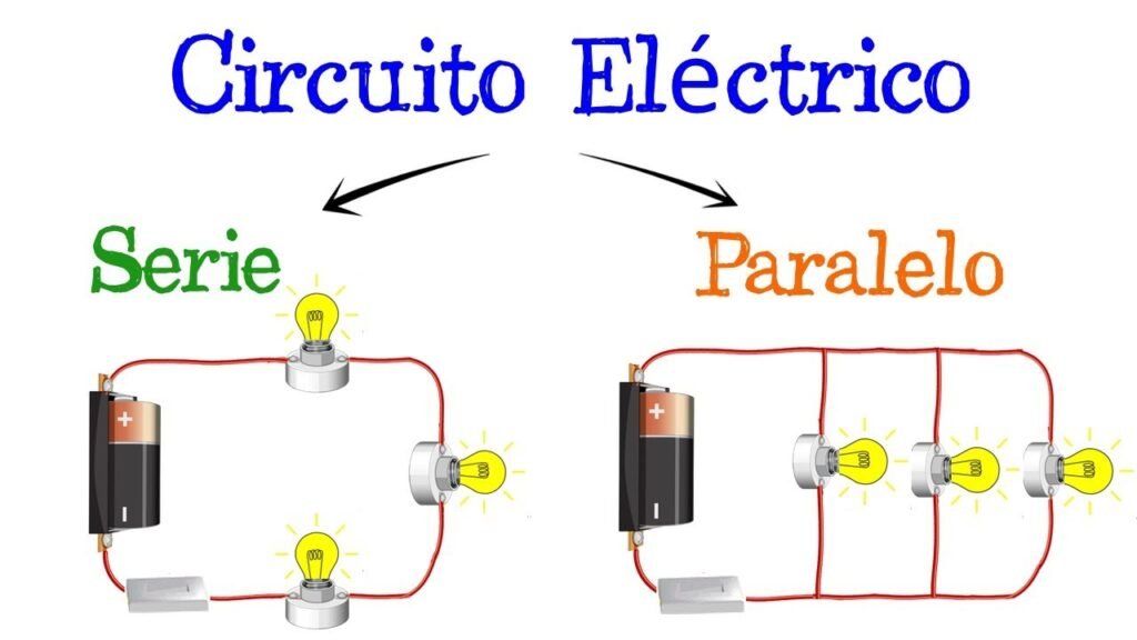 Qué diferencias hay entre un circuito en serie y uno en paralelo 4 Qué diferencias hay entre un circuito en serie y uno en paralelo