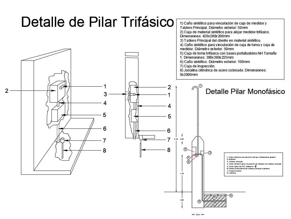 Qué incluye un plano de pilar de luz reglamentario en Argentina