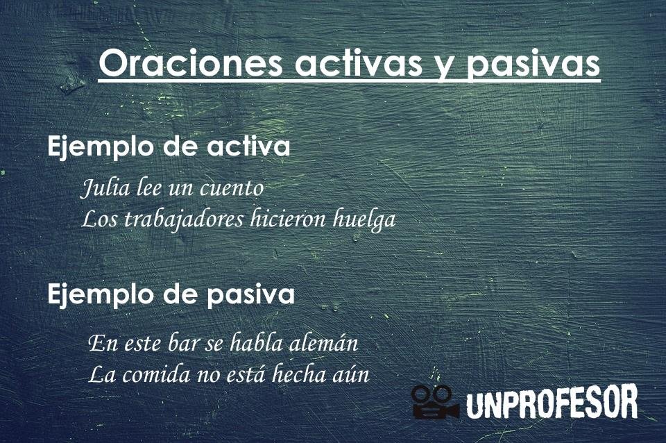 Qué son las oraciones en voz pasiva y activa y cómo se forman 6 Qué son las oraciones en voz pasiva y activa y cómo se forman
