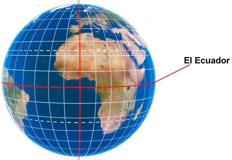 Qué son las coordenadas geográficas de latitud y longitud 8 Qué son las coordenadas geográficas de latitud y longitud