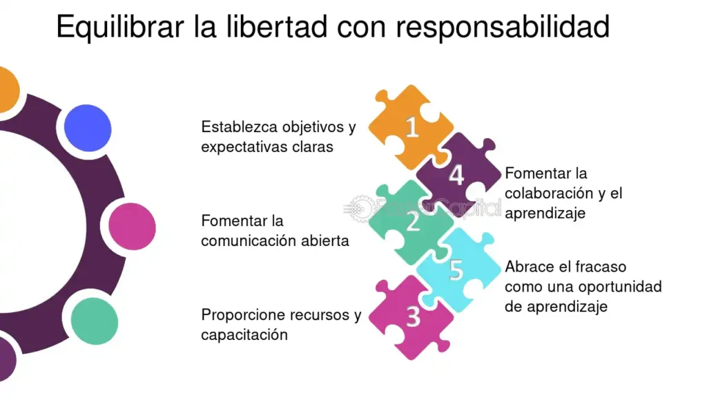 Qué significa "Todo me es lícito, pero no todo me conviene" 8 Qué significa «Todo me es lícito, pero no todo me conviene»