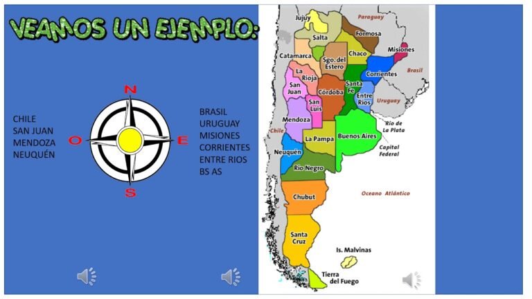 mapa de argentina con puntos de ubicacion