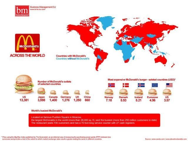 Dónde se encuentra el McDonald's en General Paz y San Martín 3 Dónde se encuentra el McDonald’s en General Paz y San Martín