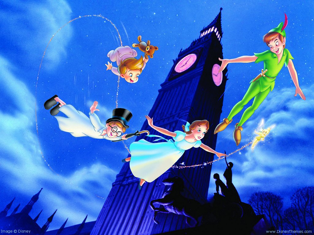 Cuál es el resumen por capítulos de Peter Pan 5 Cuál es el resumen por capítulos de Peter Pan