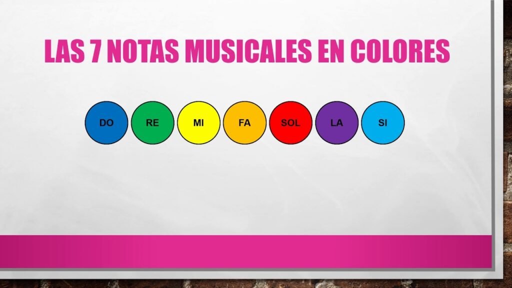 Qué son las notas musicales do, re, mi, fa, sol, la y si 4 Qué son las notas musicales do, re, mi, fa, sol, la y si