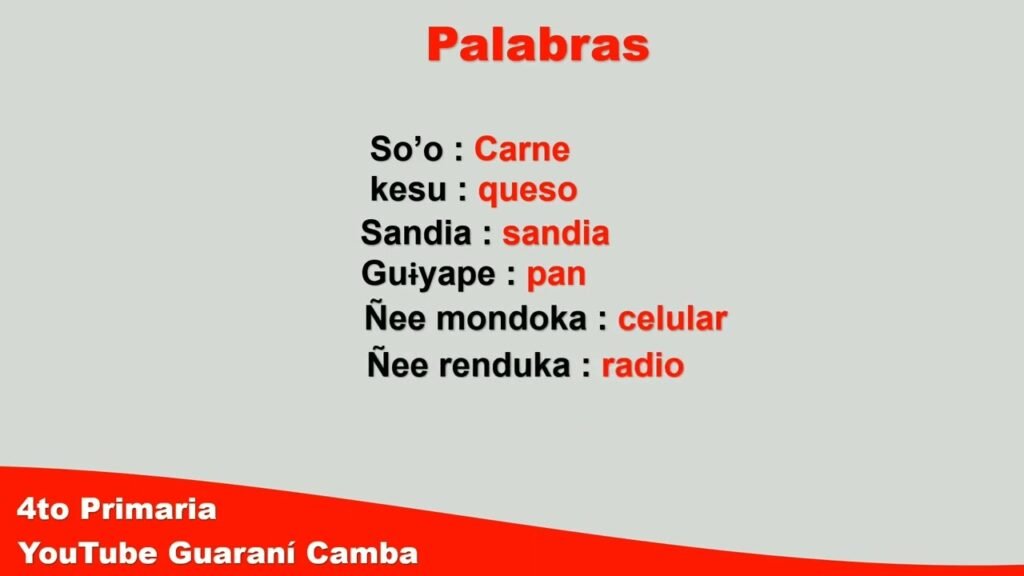 Qué palabras en guaraní se traducen al castellano y su significado 8 Qué palabras en guaraní se traducen al castellano y su significado