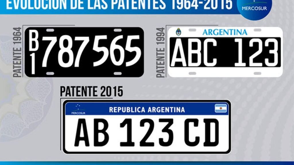 Cuál es el año de la patente AA en Argentina 4 Cuál es el año de la patente AA en Argentina