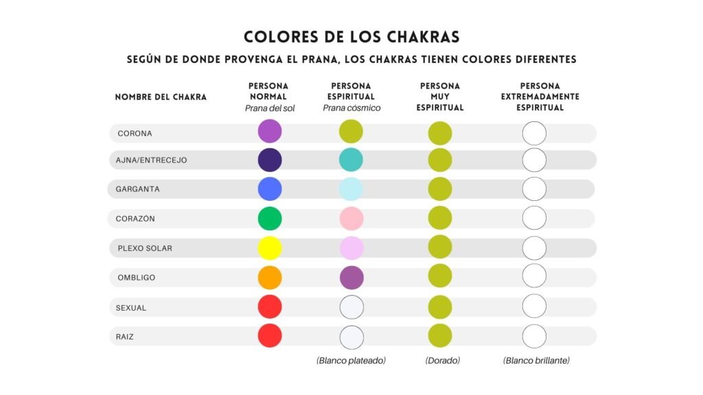 Qué significa soñar con sangre de otra persona en la interpretación de sueños